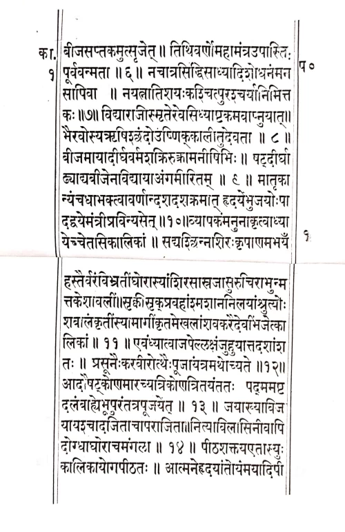 Kalipatala Panchanga